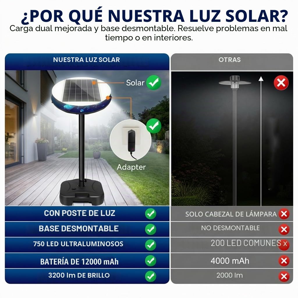 Farol solar de calle exterior, lámpara solar para jardín con pie y poste de luz, 750 LED, sensor de movimiento, 6500 K, para jardín, patio, camino, terraza, altura de 200 cm