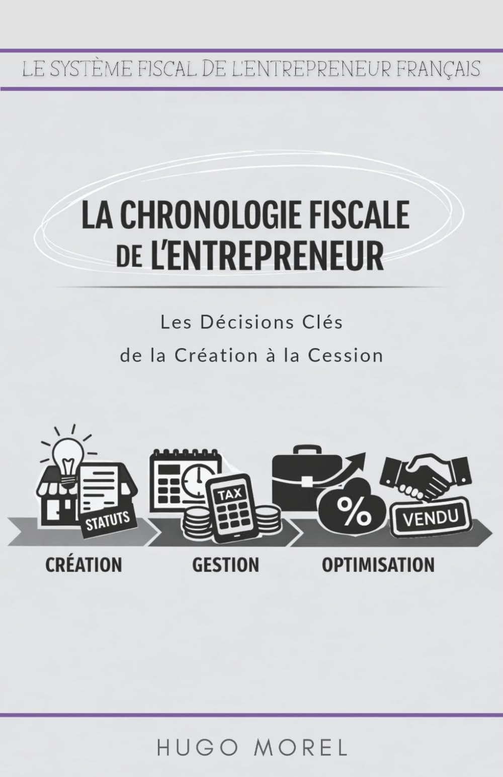La Chronologie Fiscale de l'Entrepreneur : Les Décisions Clés de la Création à la Cession (Le Système Fiscal de l'Entrepreneur Français : Maîtriser les Fondamentaux de la Création à l'Exit)