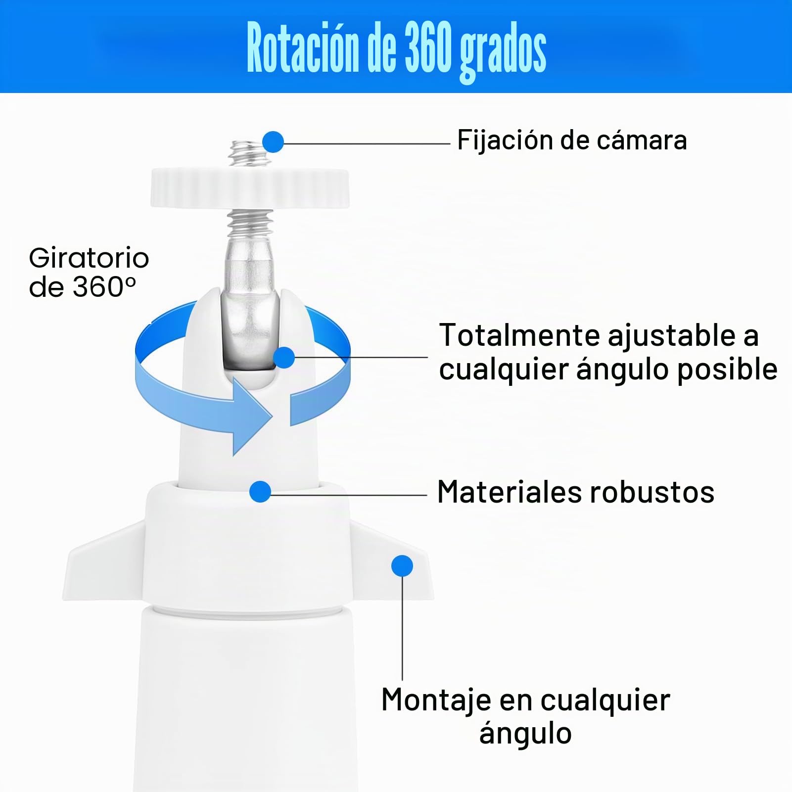 Soporte de Pared Ajustable para Cámara al Aire Libre, Soporte de Cámara con Rosca de 1/4 Pulgadas, Soporte de Pared para EufyCam S3 Pro Arlo Blink, Anillo de Aleación de Aluminio, Negro