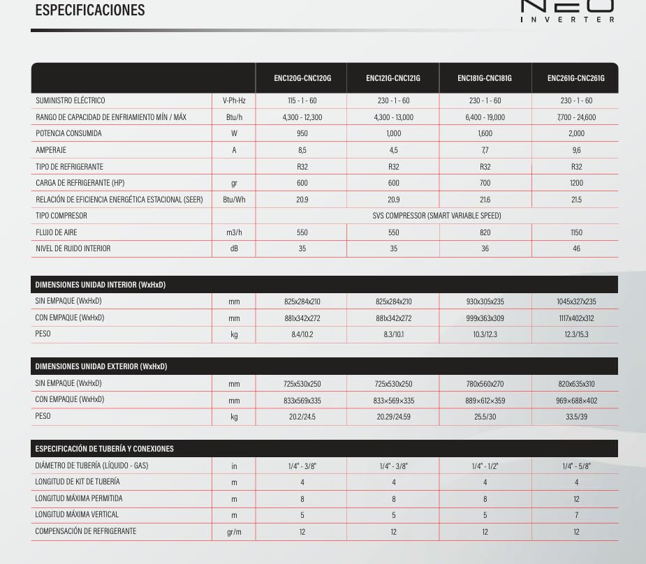 Opiniones y reviews de Aire Acondicionado Mirage 1 Tonelada al mejor precio. 9 Imagen adicional