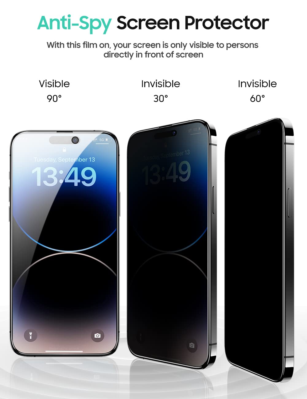 BENKS 2 Pieces Pellicola Opaca per iPhone 15 Pro Vetro Temperato Opaco, Bordi curvi 2.5D Copertura Totale Film Protettiva Anti-Impronte e Antiriflesso, Facile Installare