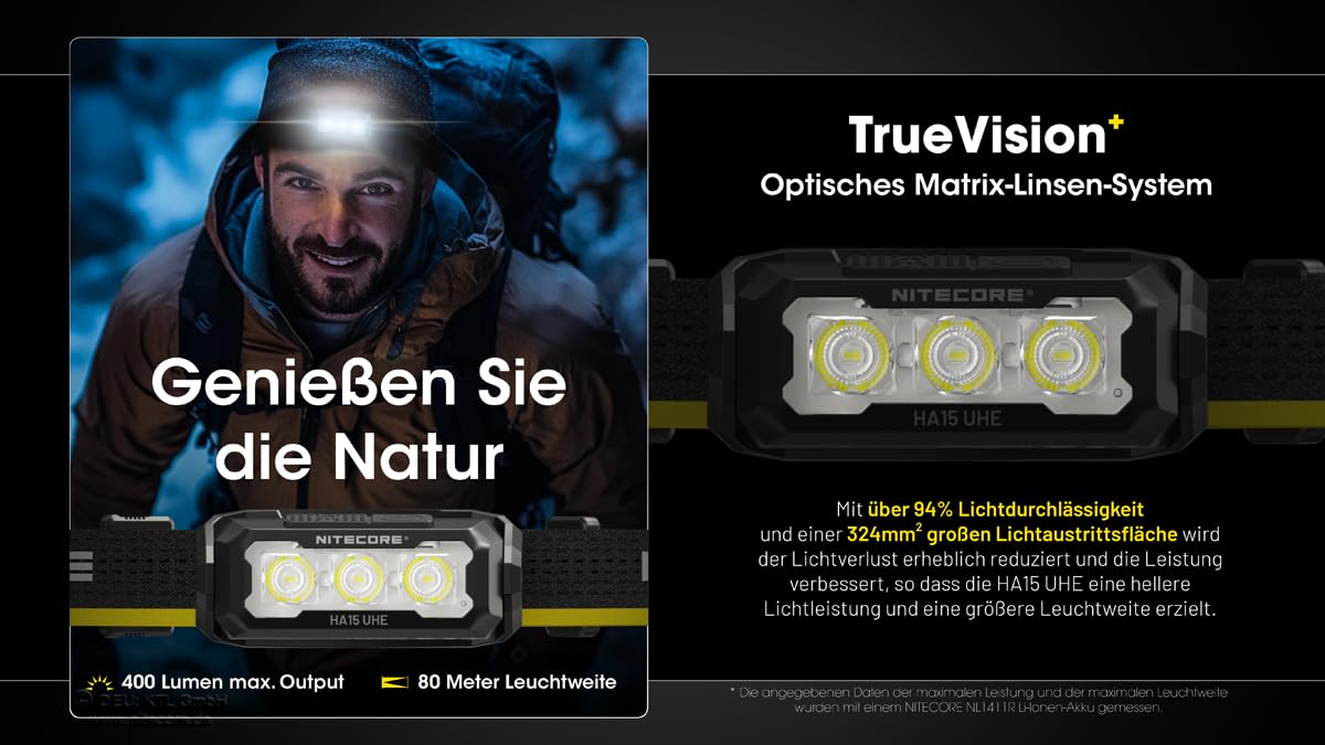 Nitecore Stirnlampe HA15 UHE – Ultraleichte USB-C wieder-aufladbare Kopflampe mit 400 Lumen, Rot-Licht, wasserfest, ideal für Nacht-Wanderung, Camping & Joggen