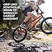 Fincci Fahrradreifen 20 Zoll – 2er Pack Faltbare MTB Reifen 20 x 1.95 Zoll mit 2X 20 Zoll Schrader Schlauch, FahrradMantel 53-406 für Kinder, Teenager & Erwachsene, BMX, City, Road & MTB & Dreirad