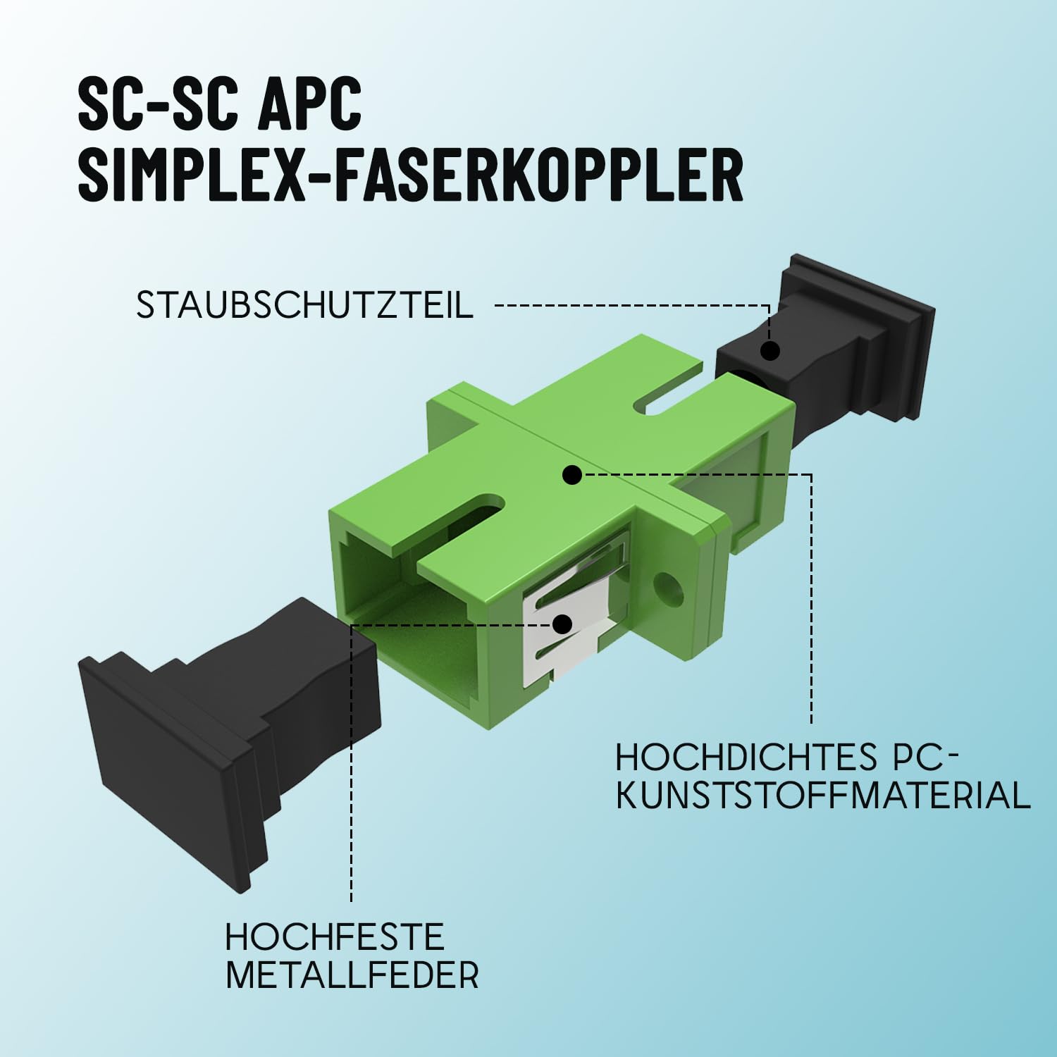 10x SC APC Glasfaser Adapter - Perfekte Verbindungen Für Dein Netzwerk
