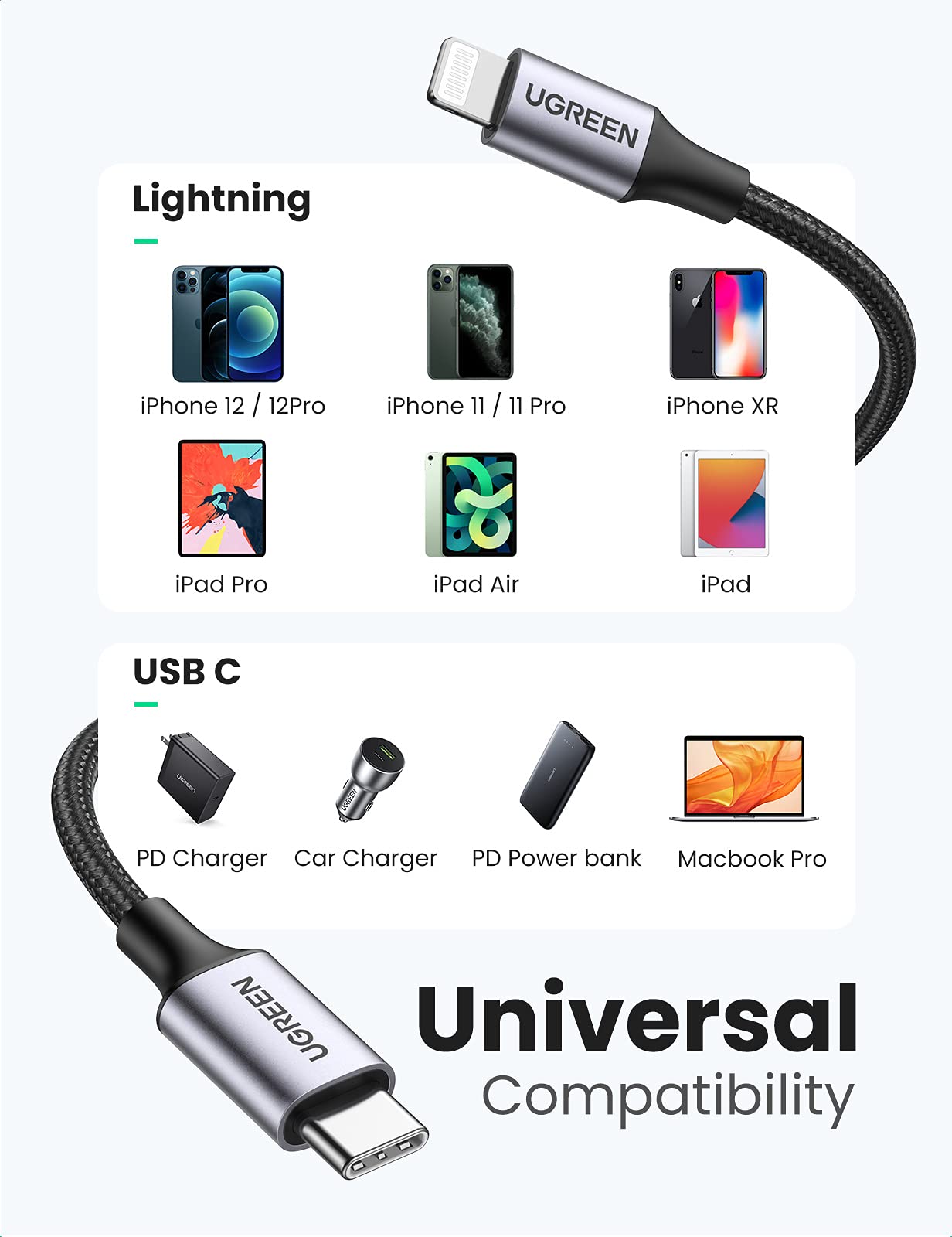 UGREEN Kabel USB C do Lightning z certyfikatem MFi Kabel ładujący USB C Lightning PD 3.0 kompatybilny z iPhone 14, iPhone 13, iPhone 12, iPhone 11/SE, iPad 10.2 2021, AirPods itp. (2M)