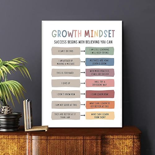 Miniatura 5 de Póster de mentalidad de crecimiento, con texto en inglés It Is Okay To Be You Simian para decoración de aula, arte de pared, terapia de salud