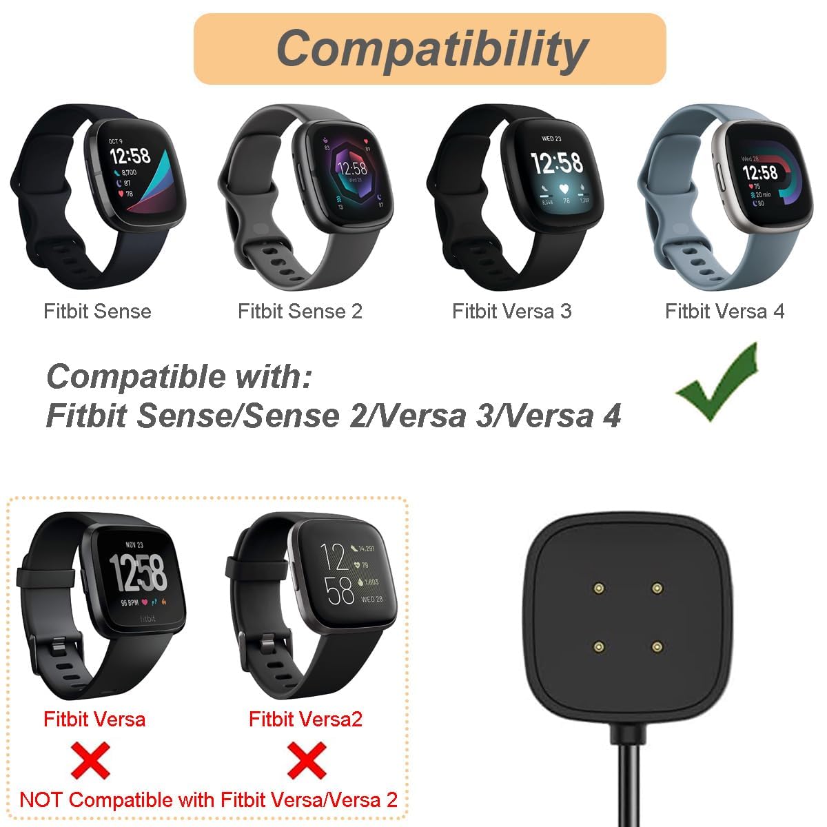 Versa 4 Charger Versa 3 Charging Cable Wall Plug Charger Compatible with Fitbit Versa 4 /Versa 3 / Sense 2/ Sense Smart Watch Charging Cord