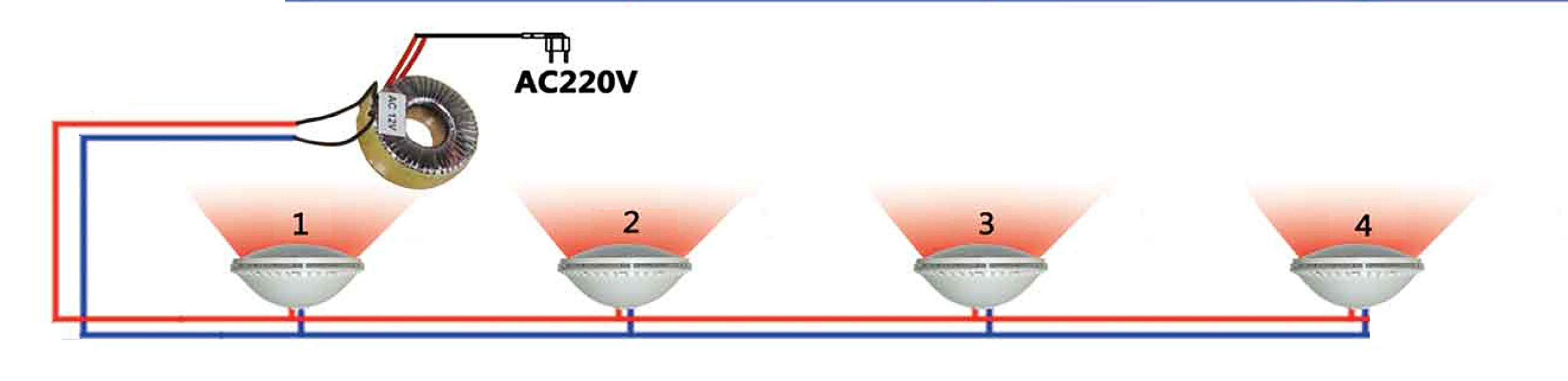LED PAR56 Poolbeleuchtung Schwimmbadlampe 12V AC IP68 für dein Pool oder Schwimmbecken in Weiß oder Warmweiß in verschiedenen Leistungstufen ersetzt bis zu 300W Halogen Spot (Kaltweiß, 70W)