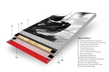 Amazon | Never Summer Proto Ultra メンズ オールマウンテン