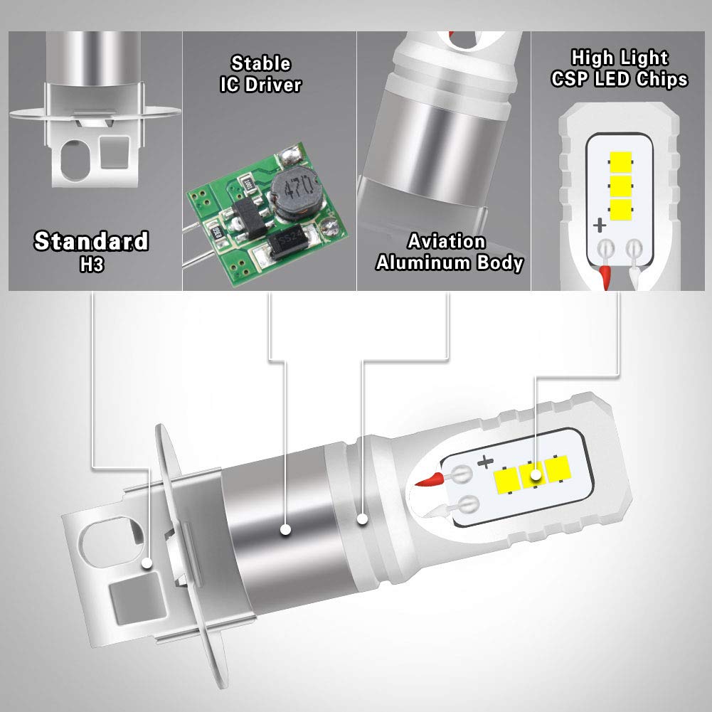 H3 Led Fend Light Bulb Xenon Bianco 1700LM CSP Chip per fendinebbia Fendinebbia, 12V-24V (2-Pack)