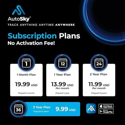 Miniatura 6 de AutoSky Rastreador GPS para vehículos, OBDII, 4G LTE, Modelo - AVT-210, Ubicación del vehículo, historial de viaje, alertas de conducción, GeoFence,