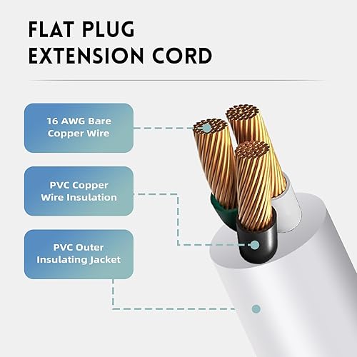 Miniatura 3 de EP Cable de extensión de enchufe plano de 25 pies, cable de extensión de perfil bajo de 16 AWG de 3 clavijas blanco con conexión a tierra para