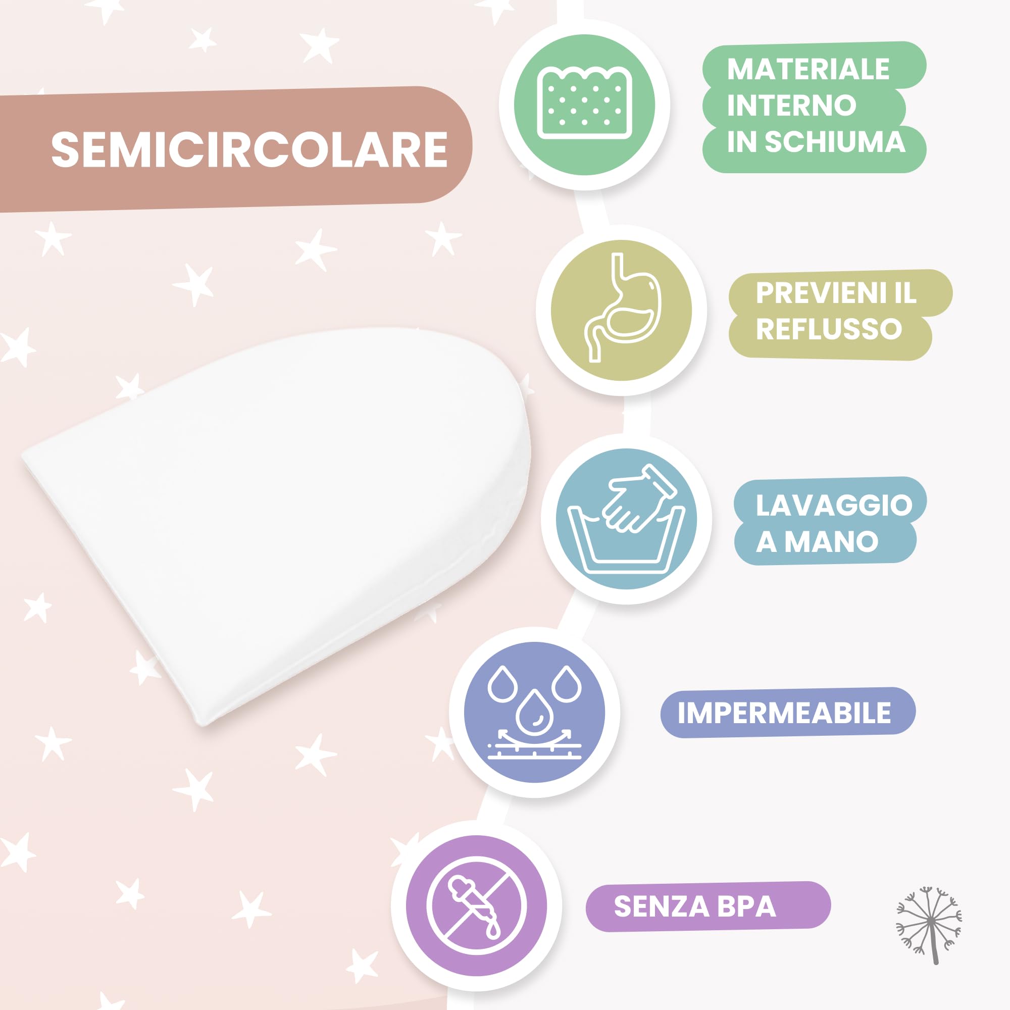 MIMUSELINA Cuscino Antireflusso | Cuscino a Cuneo per Letto per Ridurre Reflusso e Disagio Digestivo | Ergonomico, Impermeabile e Traspirante | Forma Semicircolare 35x28x6 cm