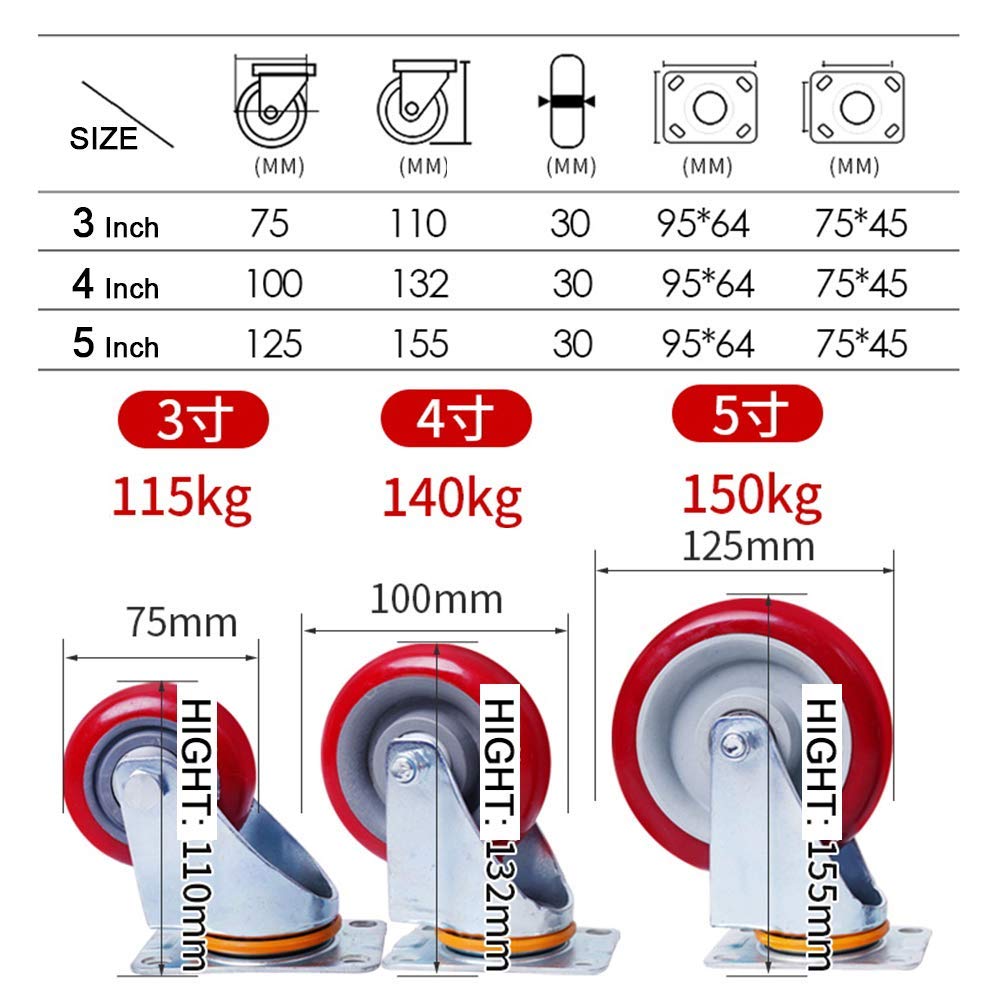 Ruote girevoli per impieghi gravosi (4 Pezzi), Diametro | 3"/4"/5" | 400 kg, Ruote girevoli per carrelli per mobili in PU | 2 con Freno, 2 Senza Freno |, Piastra di Montaggio | 95x64 m