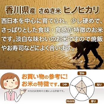 香川県産ヒノヒカリ 精米27kg 6年産 香川県産ヒノヒカリ 精米27kg 6年産