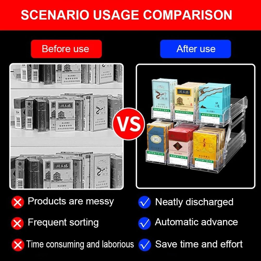 GZHERVICES 5/10 - Pack Spring Loaded Gondola Shelf Pusher, Acrylic Automatic Display Rack for Convenience Stores, Cigarette Dispenser Organizer, Retail Product Display Shelves(Clear-5pcs,7.6x28cm)