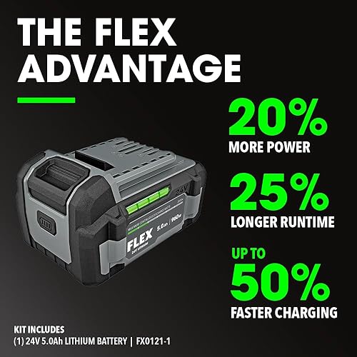 Miniatura 2 de FLEX FX1451-1C - Kit de llave de impacto de par medio sin escobillas de 24 V, sin escobillas, de 12 pulgada, 750 pies, con batería de litio de 5.0