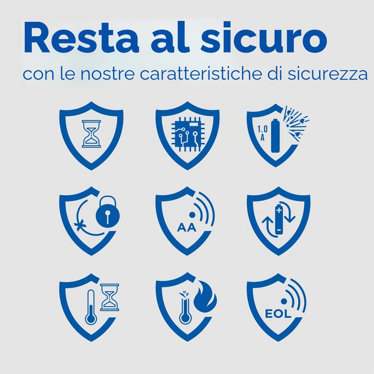 Panasonic eneloop Caricabatterie SmartPlus per 1-4 batterie AA/AAA Ni-MH, con 4 indicatori LED e 10 funzioni di sicurezza, tra cui 4 batterie eneloop AA/Mignon, capacità migliorata di min. 2000