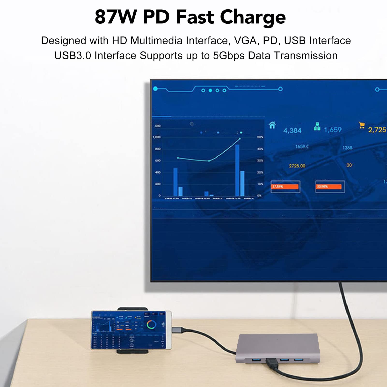 SIXRUN USB C Hub 11 in 1, 4K HD VGA 87W PD 5Gbps