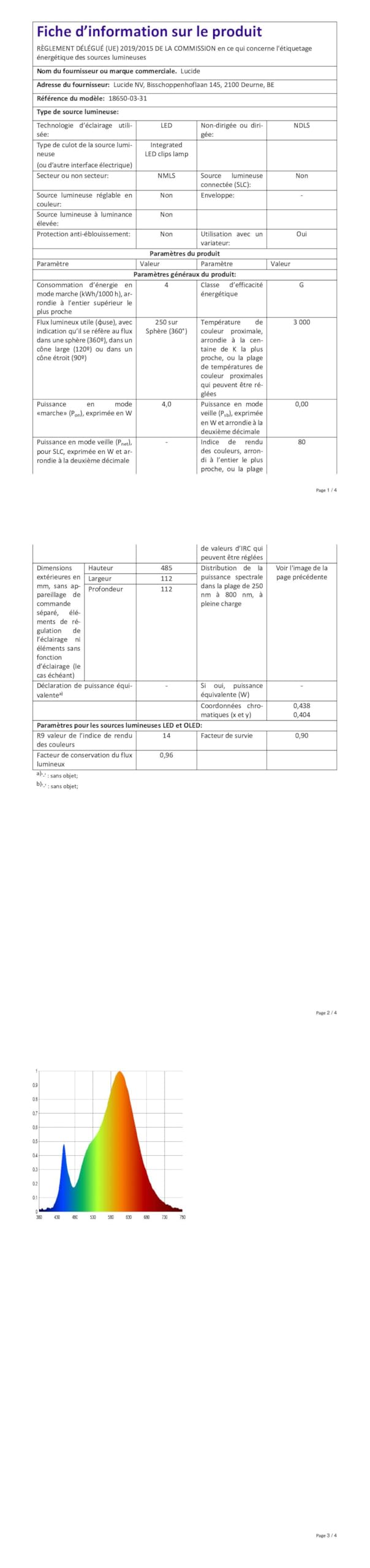 LUCIDE ZOZY - Schreibtischlampe - LED Dim. - 1x4W 3000K - Weiß