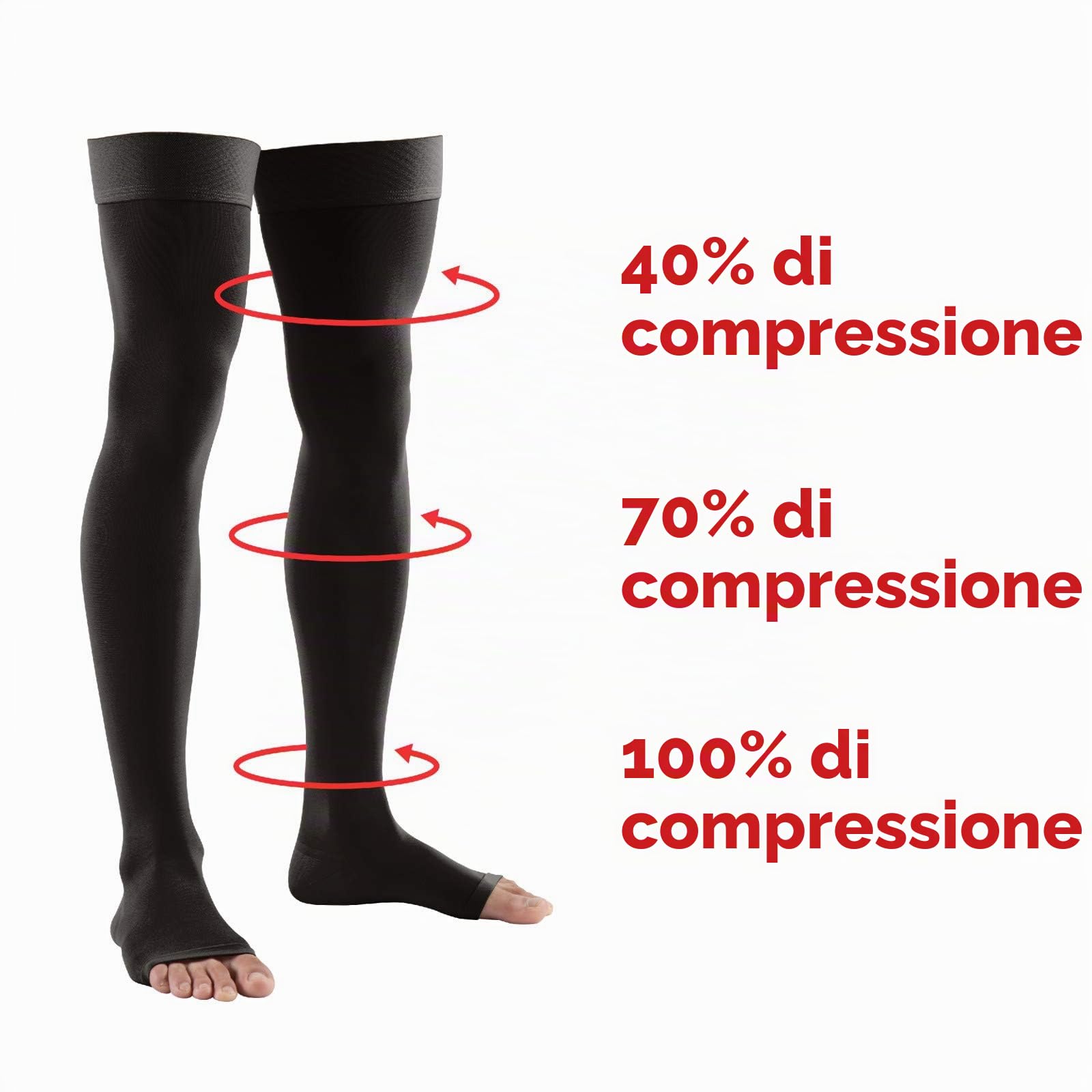 Calze Coscia Compressiva Classe II Punta Aperta