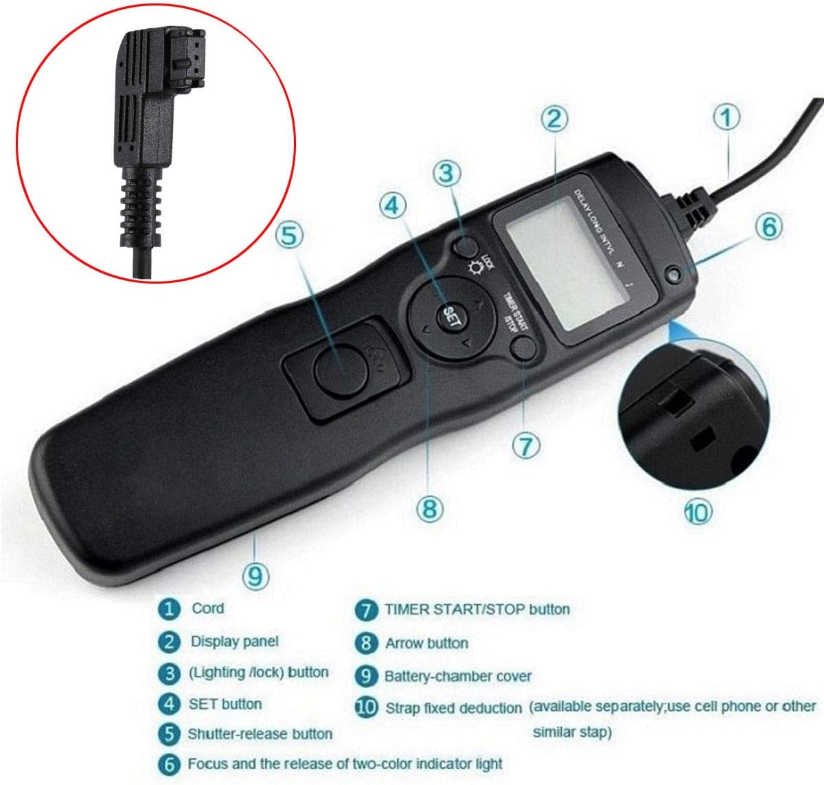 Shutter Release Cable Remote Control for Sony a99, a77, a67, a65, a57, a55, a37, a35, a33, a900, a850, a700, a580, a560, a550, a500, a450, a400 Camera