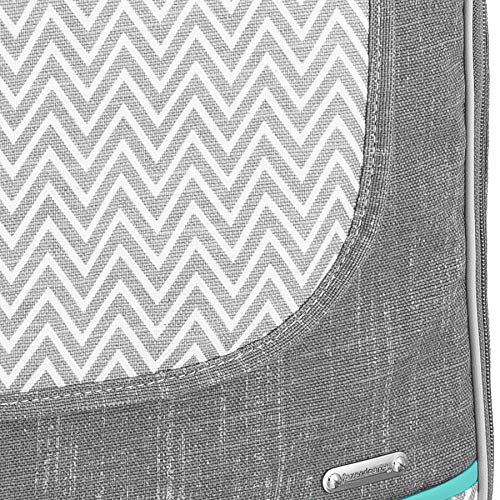 Mala de Maternidade Zig Zag Turquesa - Fazendo Arte, Fazendo Arte, Turquesa