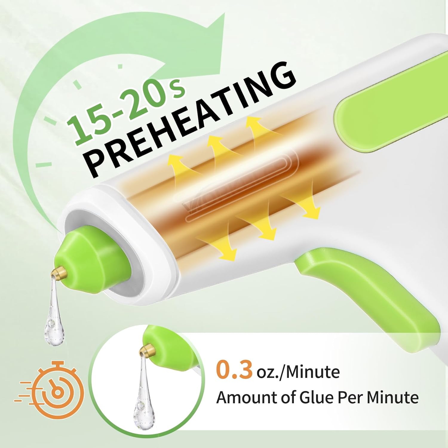 Cordless Hot Glue Gun: Glue Gun and 20PCS 0.28'' Mini Sticks Set - Glue Gun Cordless & Rechargeable 2900mAh Battery for Crafts, Home & Christmas Decorations, Automatic Glue Feeding