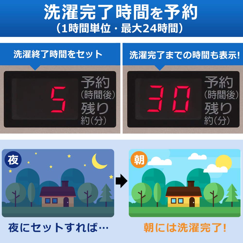 Amazon | アイリスオーヤマ 全自動洗濯機 5kg IAW-T502E-WPG