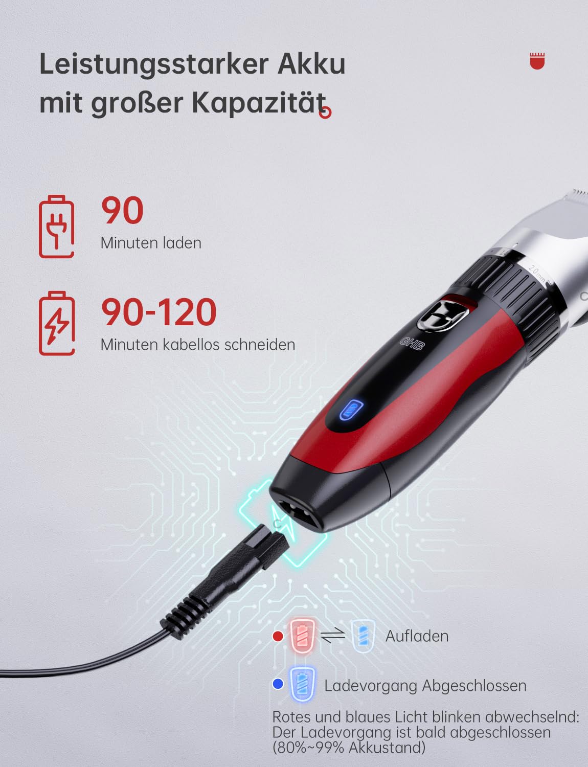 GHB Haarschneidemaschine Akku Haarschneider Herren 2 Lithium Akkus 14 Teiliges für Männer Kinder Salon Home Friseur