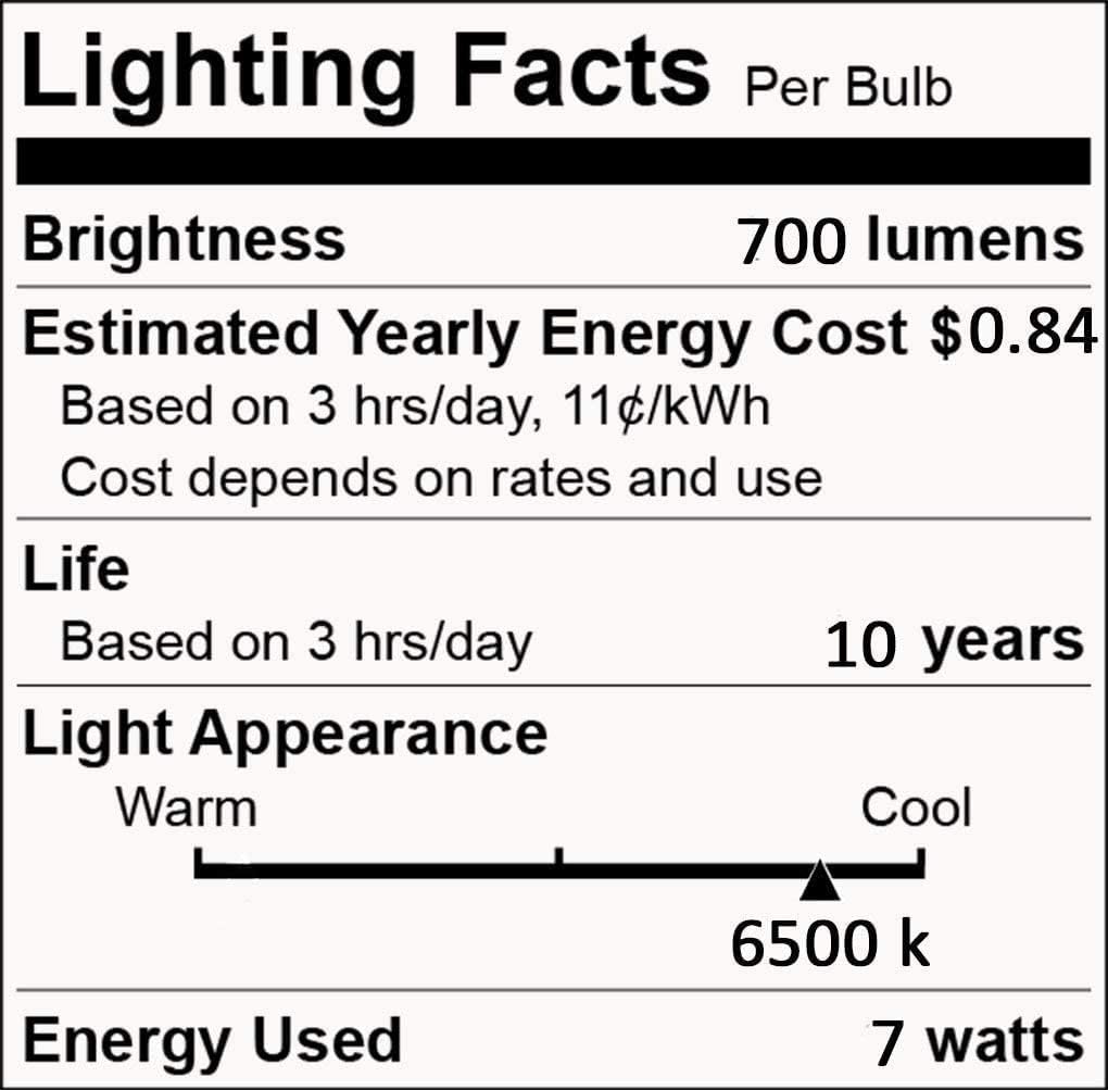 12V Low Voltage LED Light Bulbs - Warm White 7WOnly for 12-36V, Pack of 6