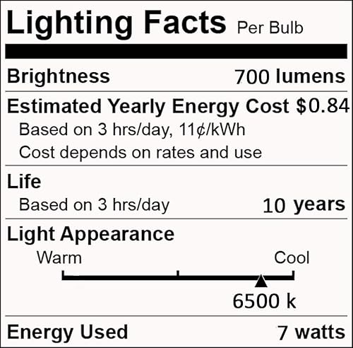 ANYPOWK Bombillas LED de bajo voltaje de 12 V, blanco cálido, 7 W, solo para 12-36 V, paquete de 6