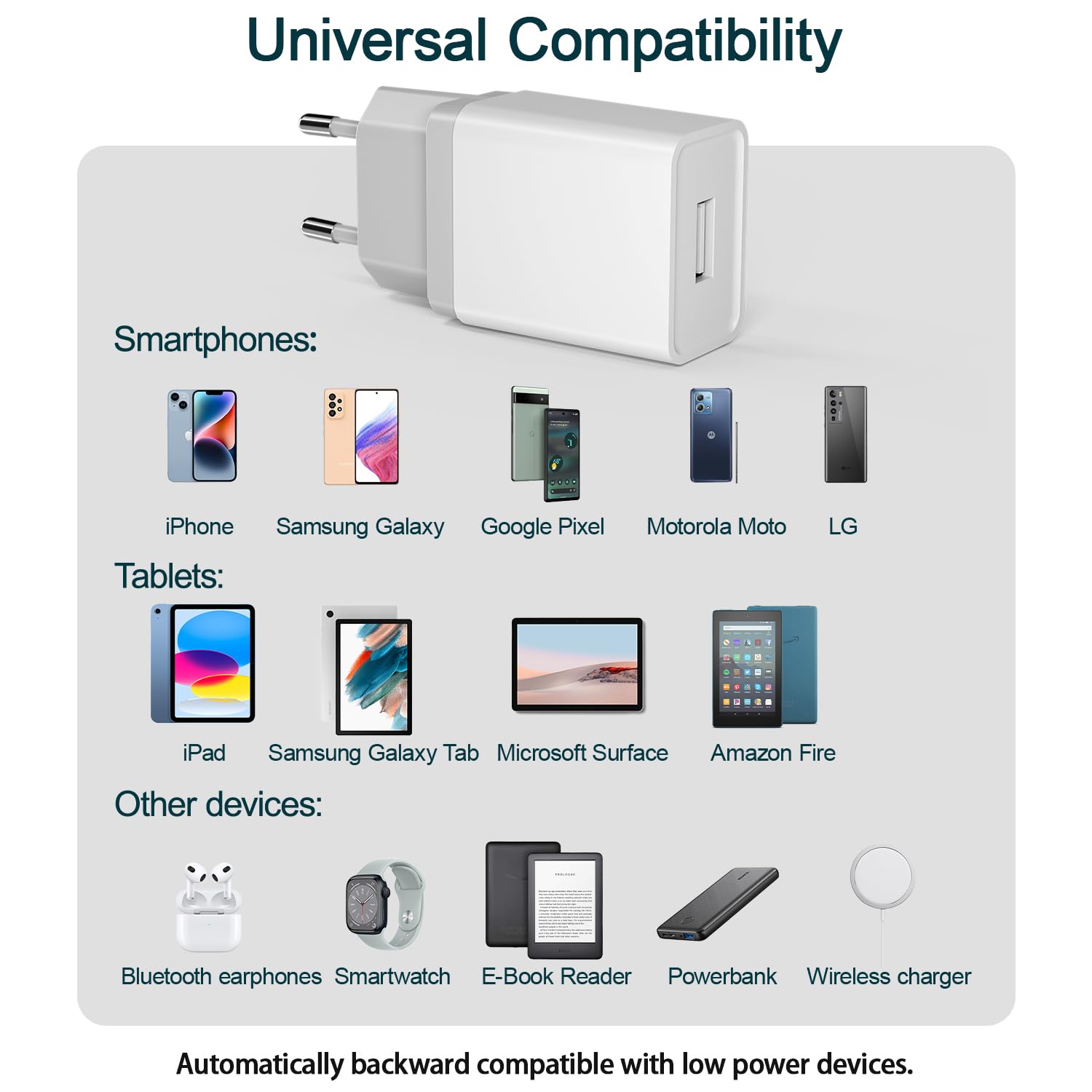 Confezione da 4 caricatori USB 2,4A/5V Caricabatterie USB Presa USB Alimentatore USB Caricatore USB Adattatore USB Spina USB Universale compatibile con iPhone Samsung Xiaomi Carica Batterie Cellulare