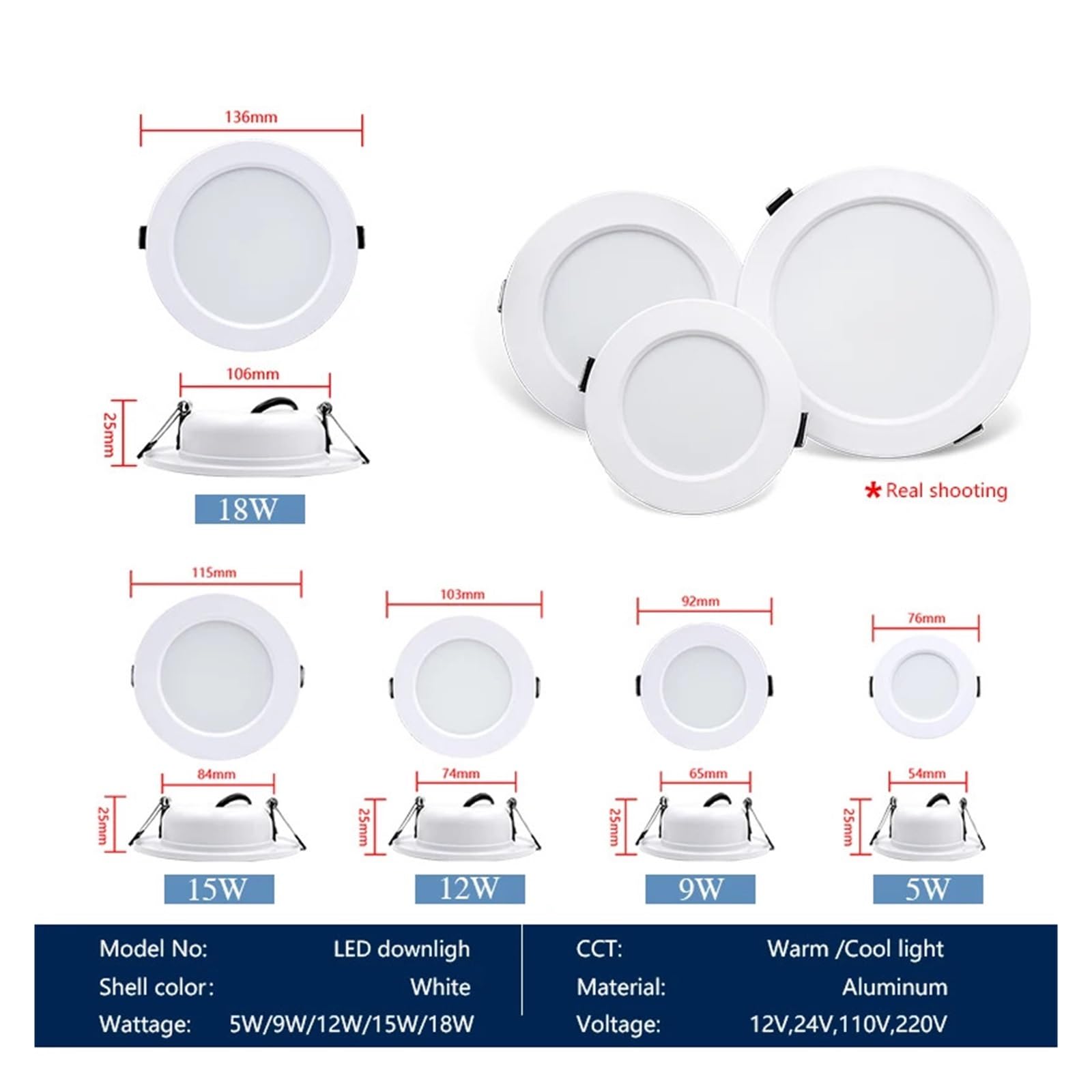 10 sztuk/partia Led Downlight 110V 220V lampa sufitowa 5W 9W 12W 15W 18W wpuszczany okrągły panel oświetleniowy DC12V 24V reflektor oświetlenie wewnętrzne