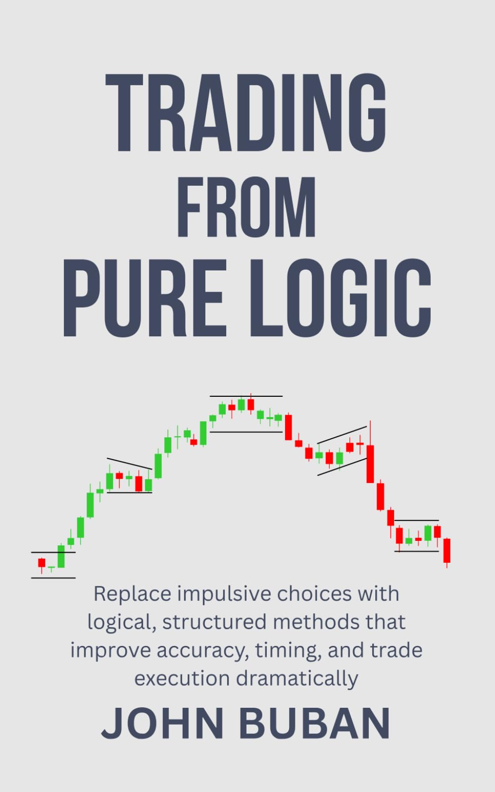 Trading From Pure Logic: Replace impulsive choices with logical, structured methods that improve accuracy, timing, and trade execution dramatically