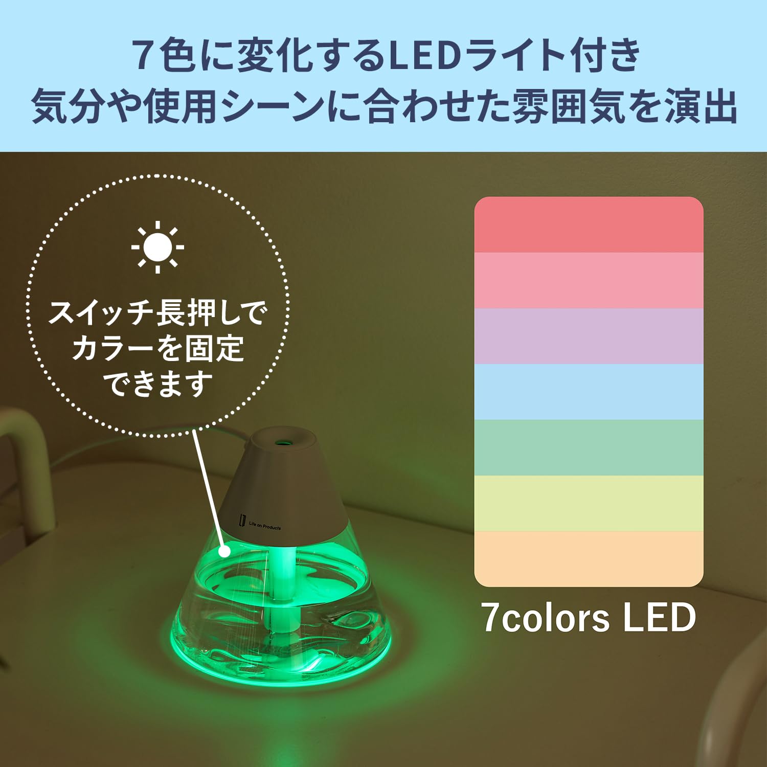 Amazon.co.jp: Life on Products（ライフオンプロダクツ）USB給電式