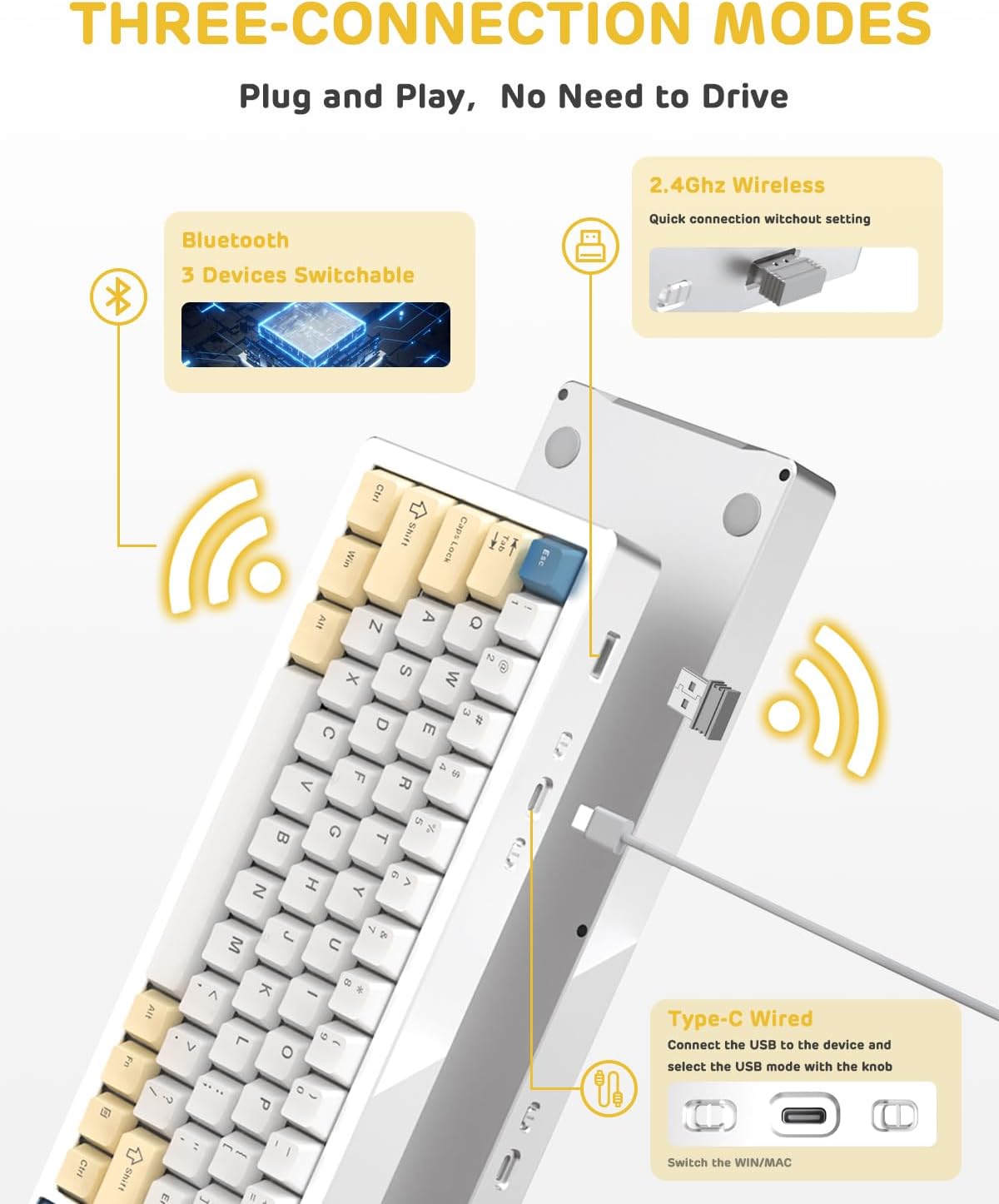 Diagram showing the three connection modes: Bluetooth, 2.4G wireless, and USB-C wired