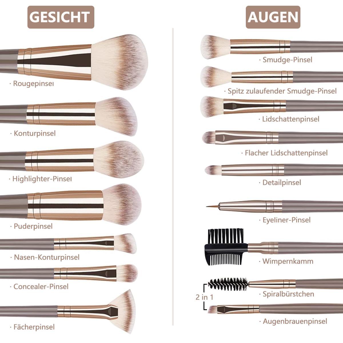 Hoiyen Make-up Pinsel Set, 31-teiliges Make-up Tool Set mit 6 Make-up Schwämmen + 2 Haarbandern + 1 Pinselwaschschale, Professionelles Gesichts- und Augen-Make-up-Pinsel-Set für Anfänger