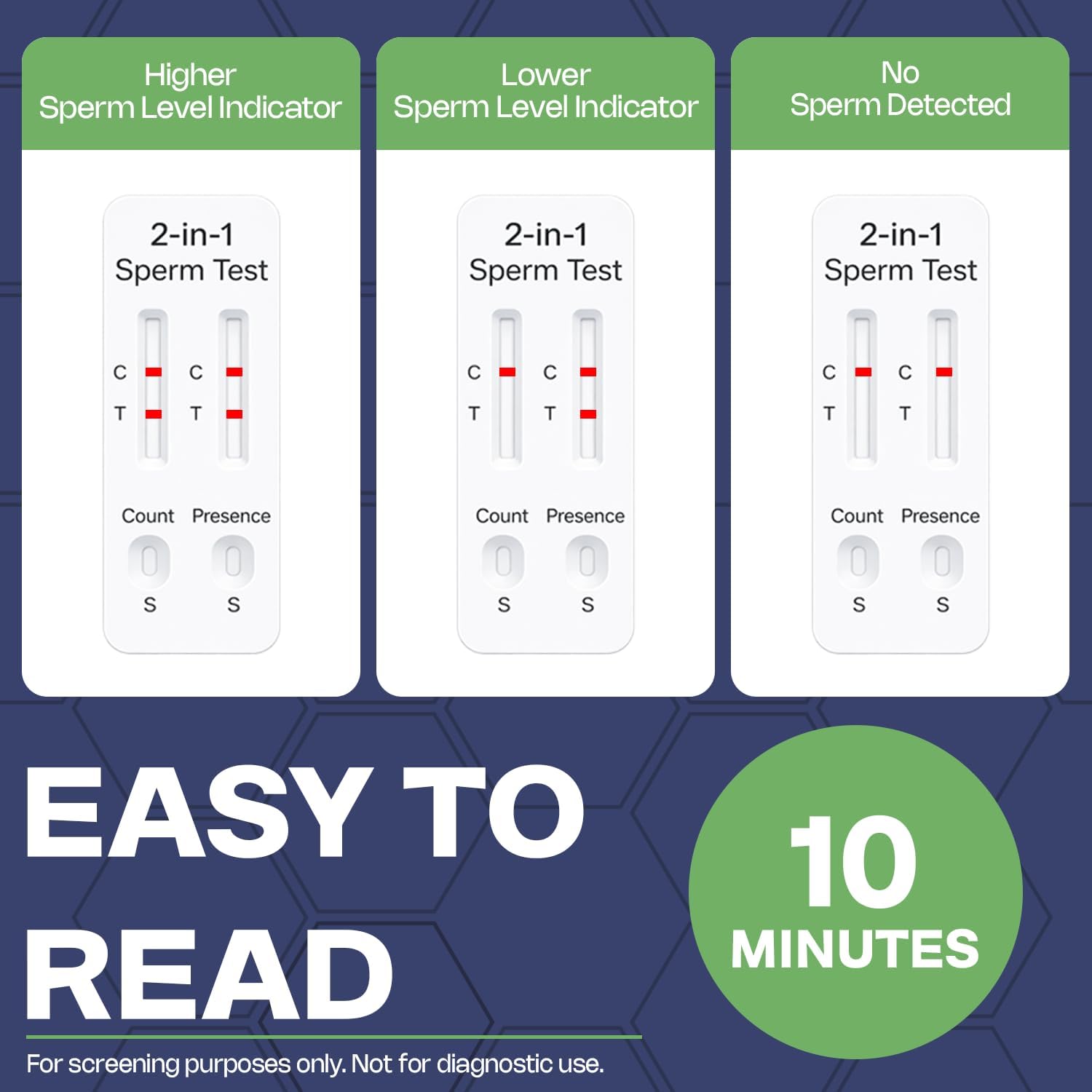 Sperm Check 2-in-1 at-Home Male Fertility Test – Easy One-Step Semen Analysis, Reliable Screening for Conception Readiness & Accurate Concentration Results in Minutes.