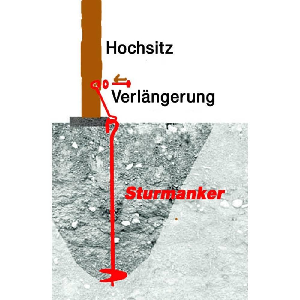 Berger + Schröter Sturmanker für Hochsitze bis 5m, 4er Set