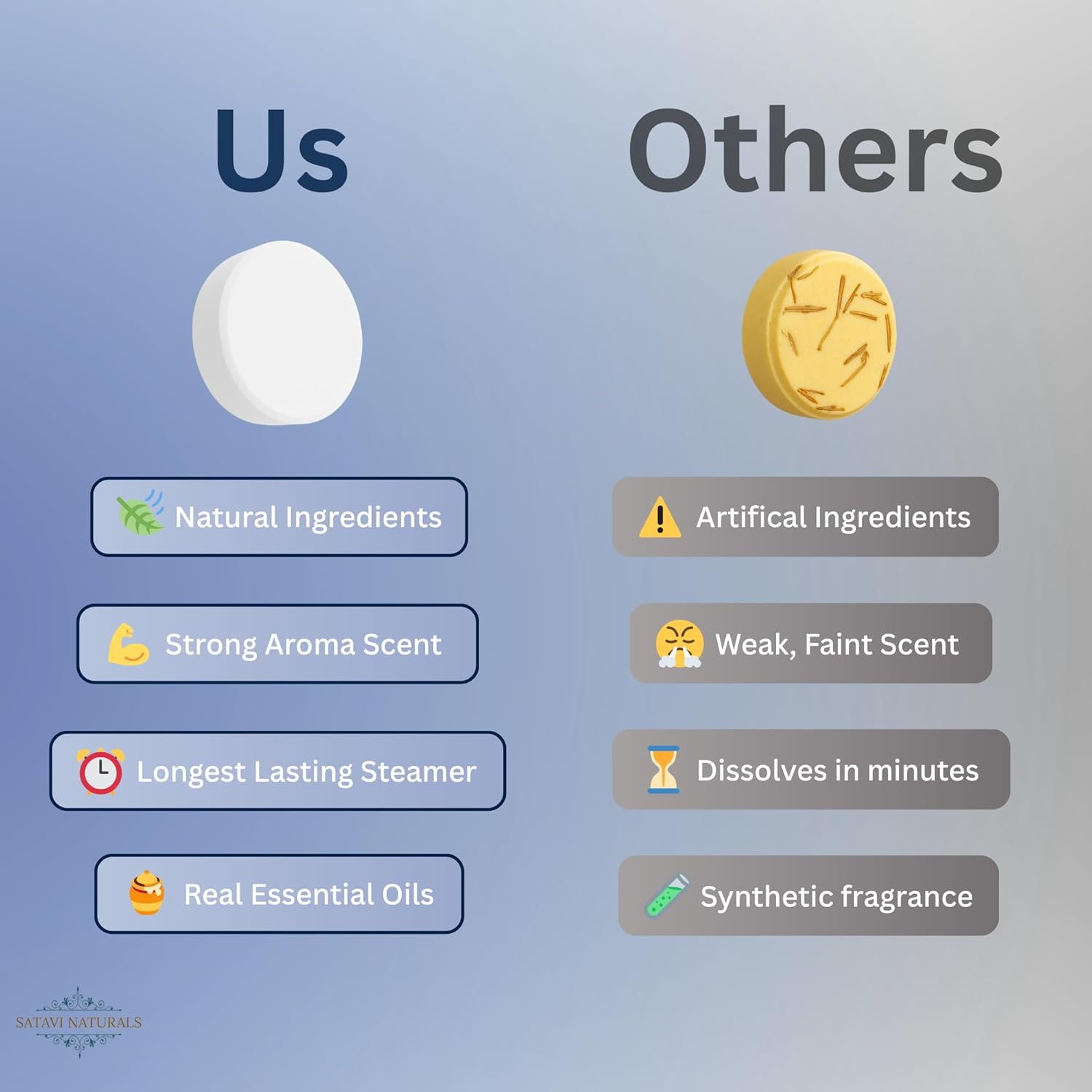 Variety Shower Steamers (5-Pack) - Aromatherapy Valentine’s Day Gifts for Her - 5 Unique Essential Oil Scents for Relaxation & Stress Relief - Image 3