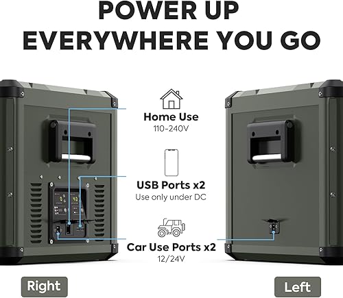 Miniatura 7 de ICECO VL75 ProD - Refrigerador portátil de 12 V, con CACC, refrigerador de doble zona de 75 litros alimentado por SECOP, de 0  a 50 , enfriador