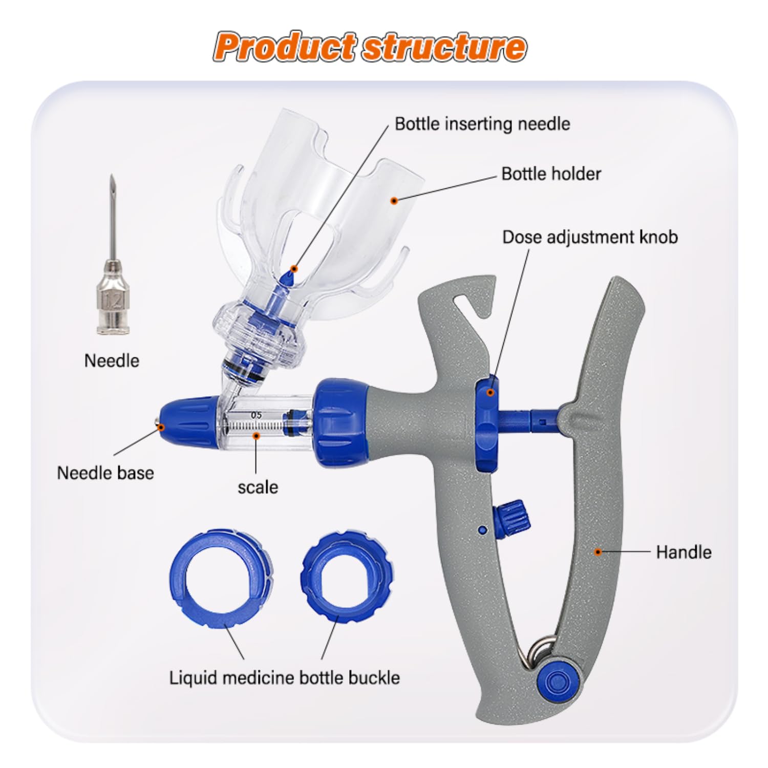 Automatic Veterinary Syringe Adjustable Poultry Vaccine Continuous Syringe Injector Small Dose Injection Machine with Insert Bottle for Chicken, Rabbit, Sheep, Pig (2ml)