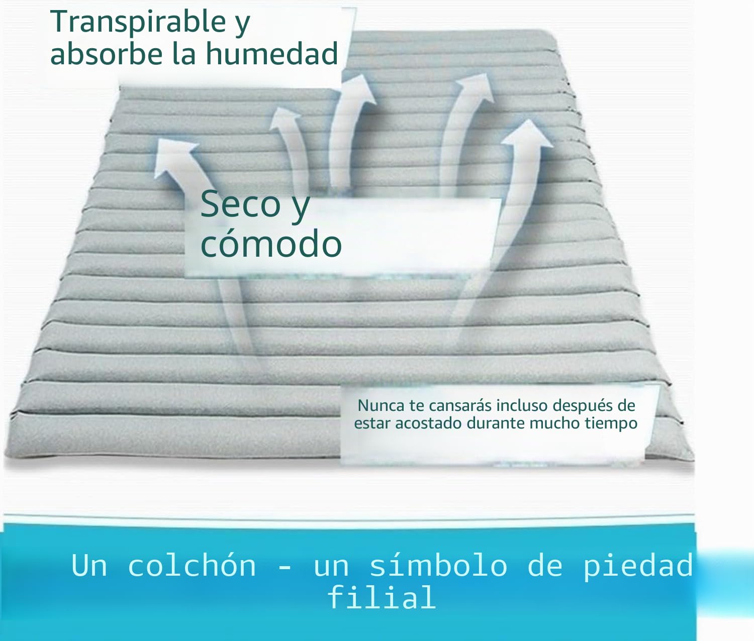Colchón Antiescaras de Decúbito para Ancianos, Colchón de Presión Alterna, Camas de Hospital para Personas Mayores Encamadas de Larga Duración, Cuidado del Paciente L95×W70cm