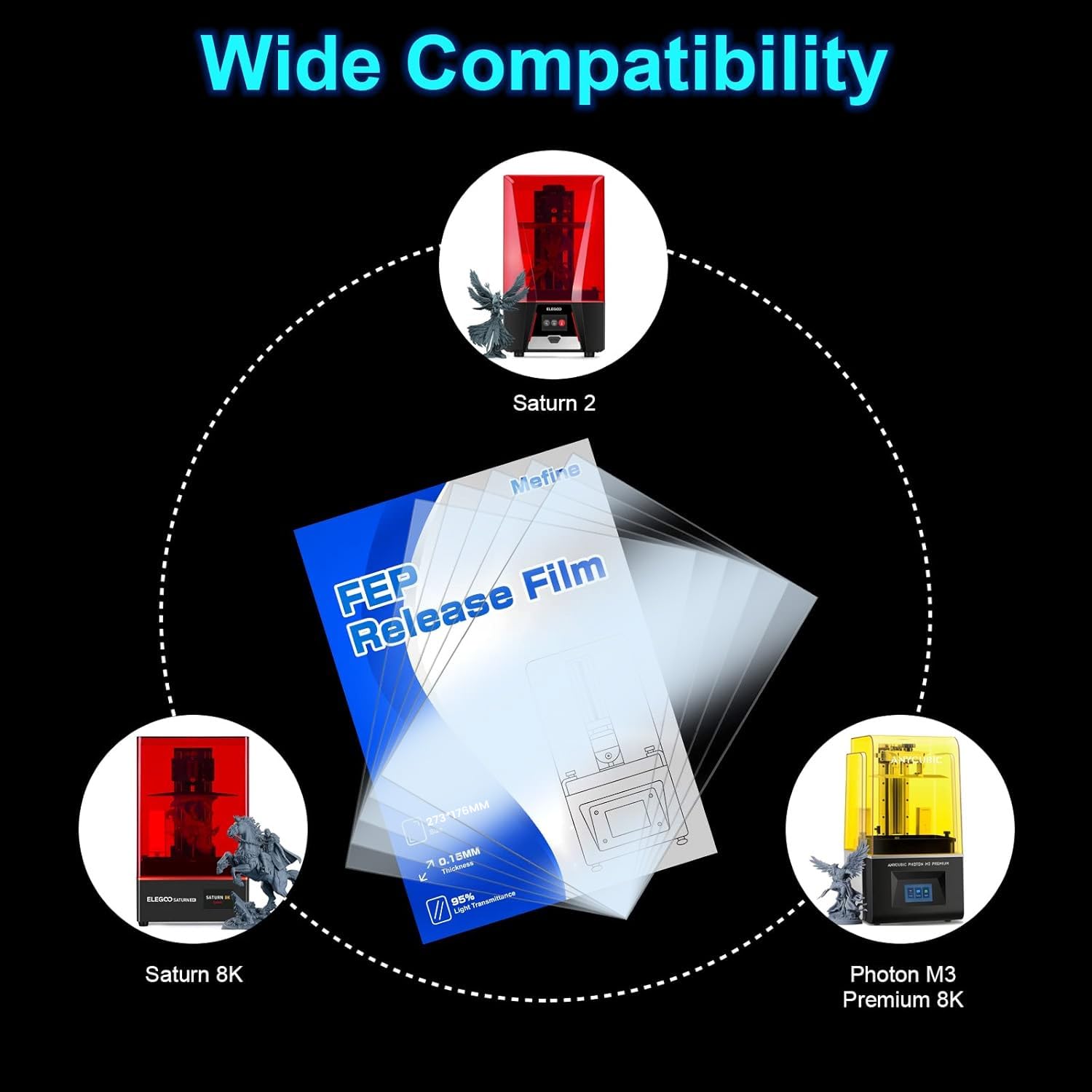 Condensateur CBB65 5µF 450VAC Pour Climatiseur / Compresseur - Marque Yunhui