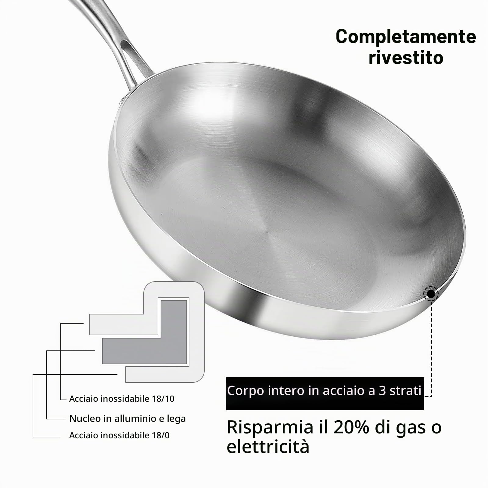Generico Padella Gourmet Professionale, Padella in Acciaio Inox a 3 Strati, Compatibile con Induzione, Lavabile in Lavastoviglie, Resistente fino a 400°C (26 cm)