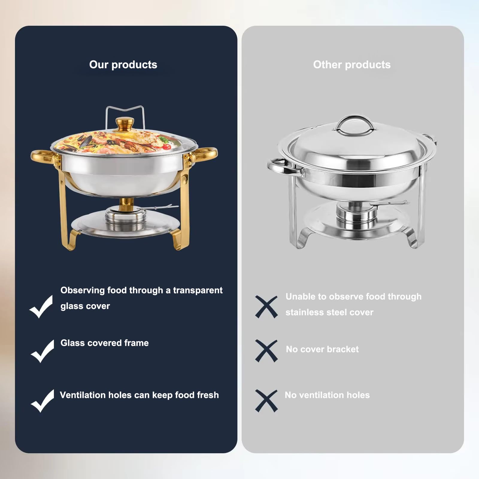 Juego de 2 platos de 5 cuartos de galón, platos de acero inoxidable de 5 litros, calentador redondo de catering con tapa de vidrio y soporte de cubierta, calentadores de alimentos para fiestas, bodas