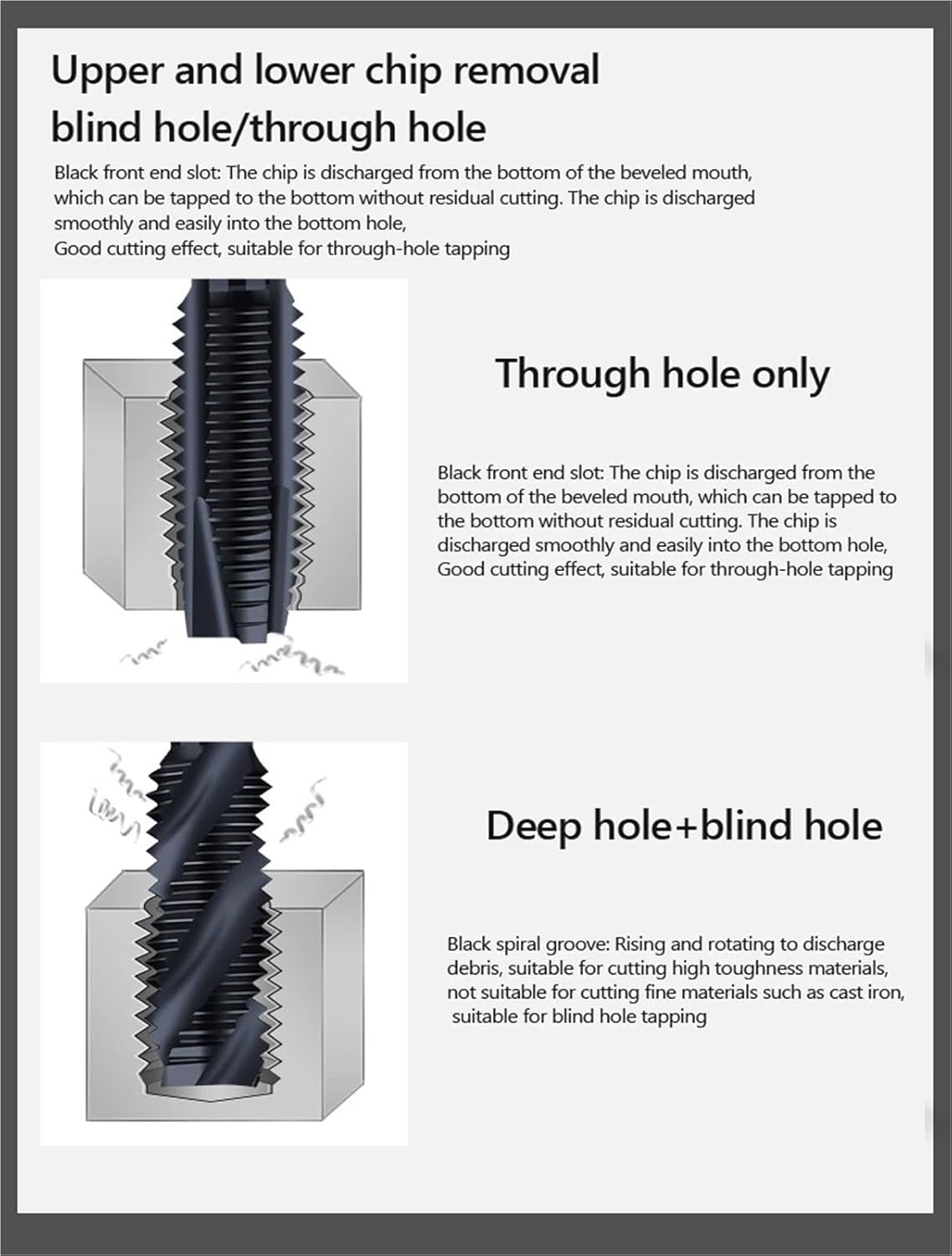 M2-M24 Thread Tap Ti Coated Machine Plug Tap High Speed Metric Straight Flute Thread Screw Tap Hand Tools(Xianduan H,5 PCS_M5X0.8)