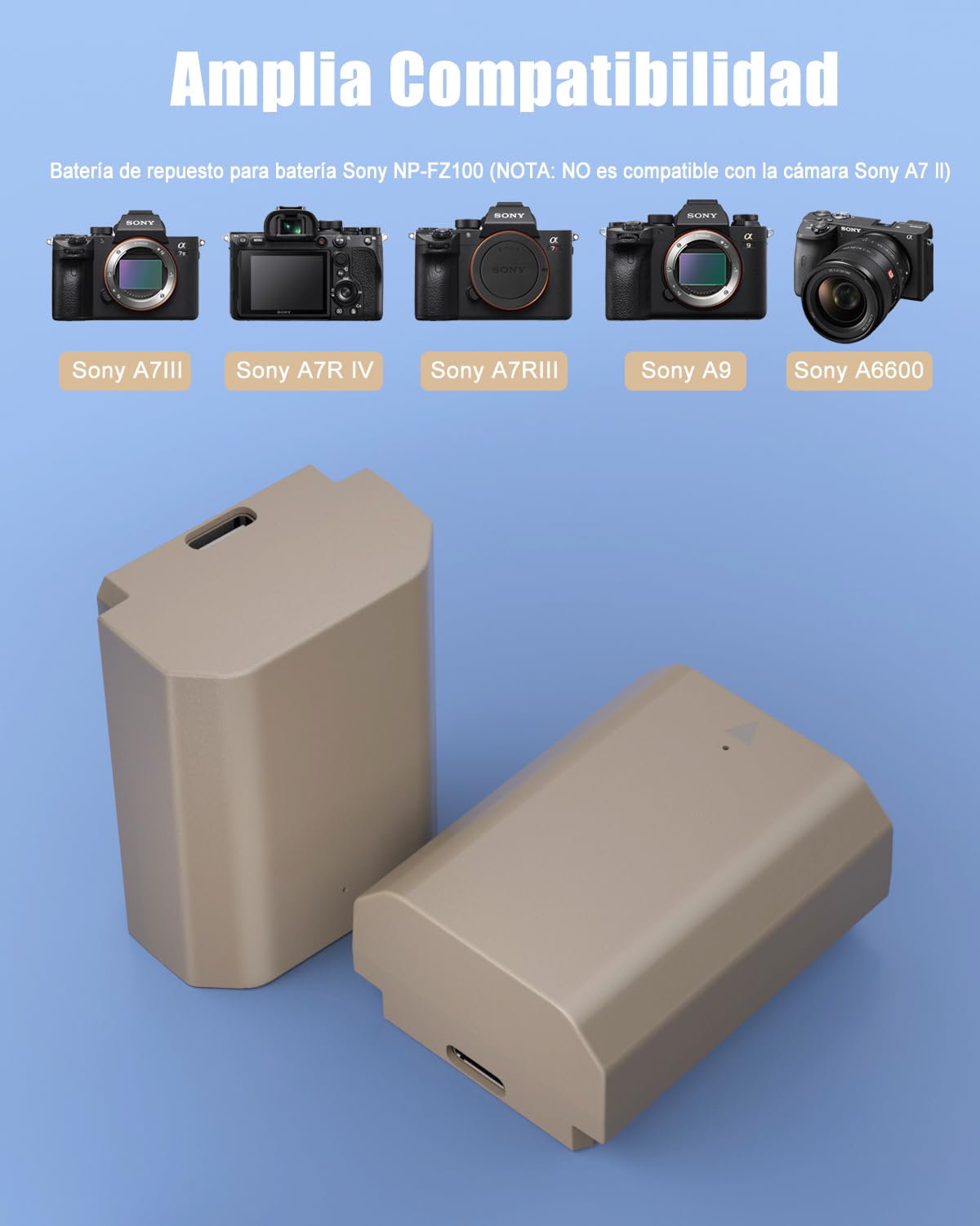JYJZPB 2X NP-FZ100 Baterías 2280mAh con Conector de Carga Directa Tipo C, Recargables para Cámara Digital para Sony Alpha 9 A9 Alpha 9R A9R Alpha 9S A9S A7RIII A7R3 A7 III A7R4 A7RIV Z