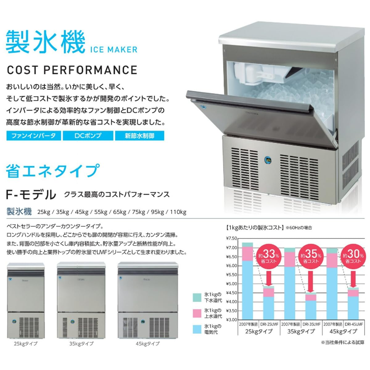 Amazon.co.jp: 業務用製氷機 大和冷機 キューブアイスメーカー DRI 